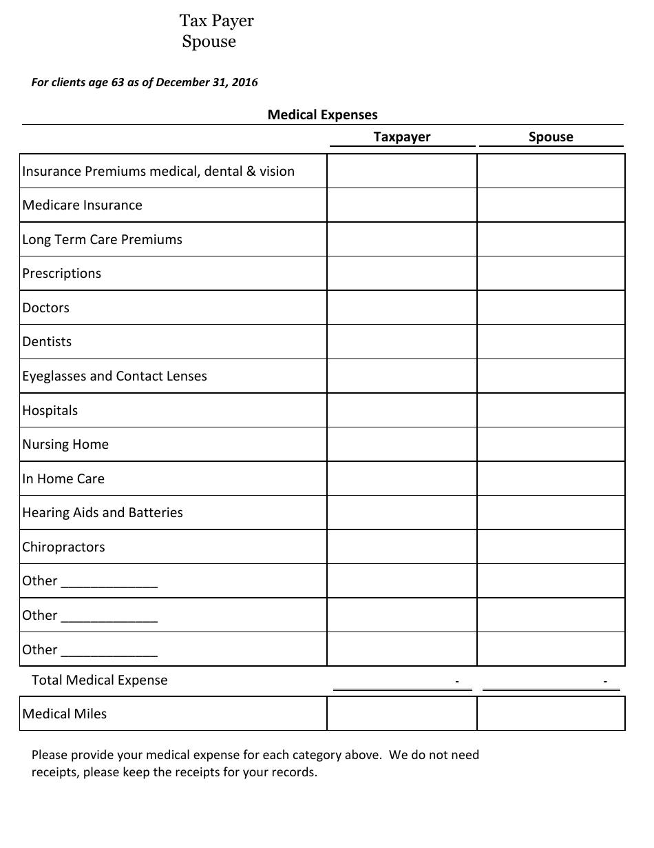 Medical Expenses Worksheet Download Fillable PDF | Templateroller