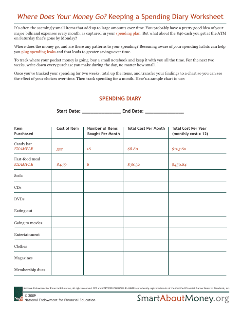 Spending Diary Worksheet Template - Track Your Expenses and Manage Your Finances