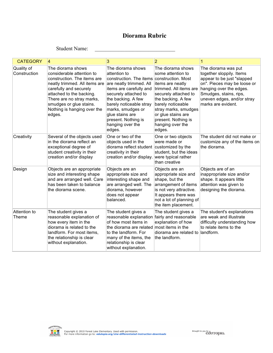 Diorama Rubric Template - Forest Lake Elementary