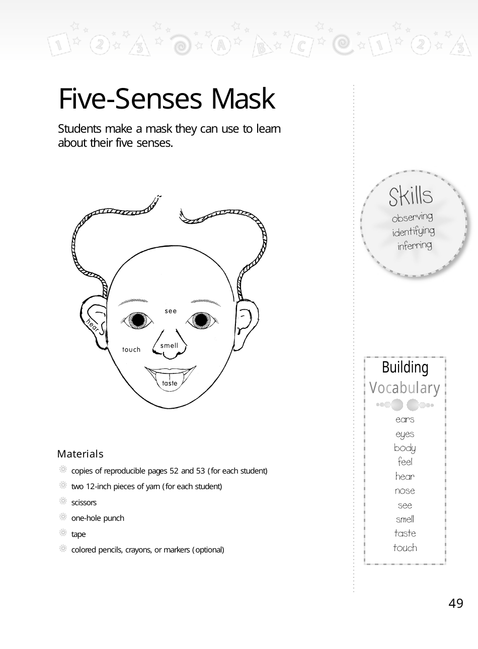 Five-Senses Paper Mask Templates - DIY Printable Craft Masks for Kids