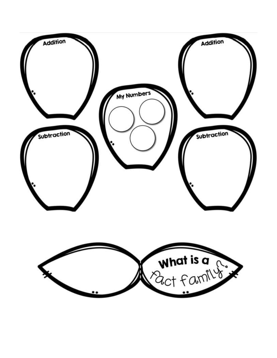 Fact Family Flower Templates - Teachers Breathing Space, Page 2