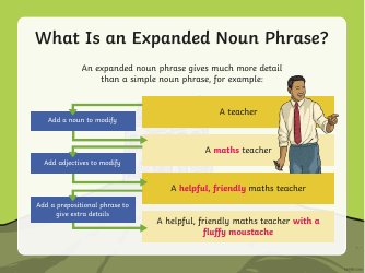 Expanded Noun Phrases Warm-Up, Page 2
