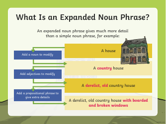 Expanded Noun Phrases Warm-Up, Page 3