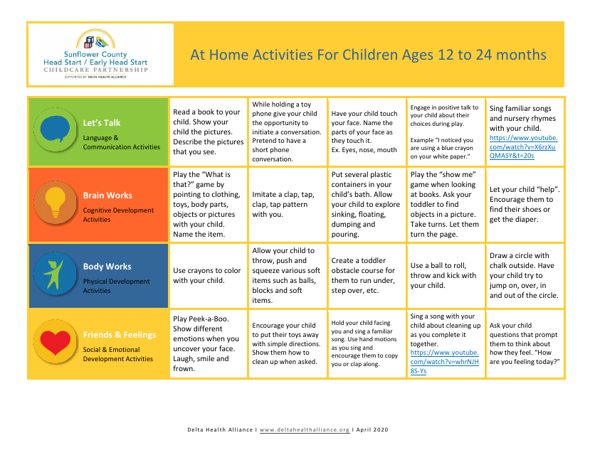 At Home Activities for Children Ages 12 to 24 Months