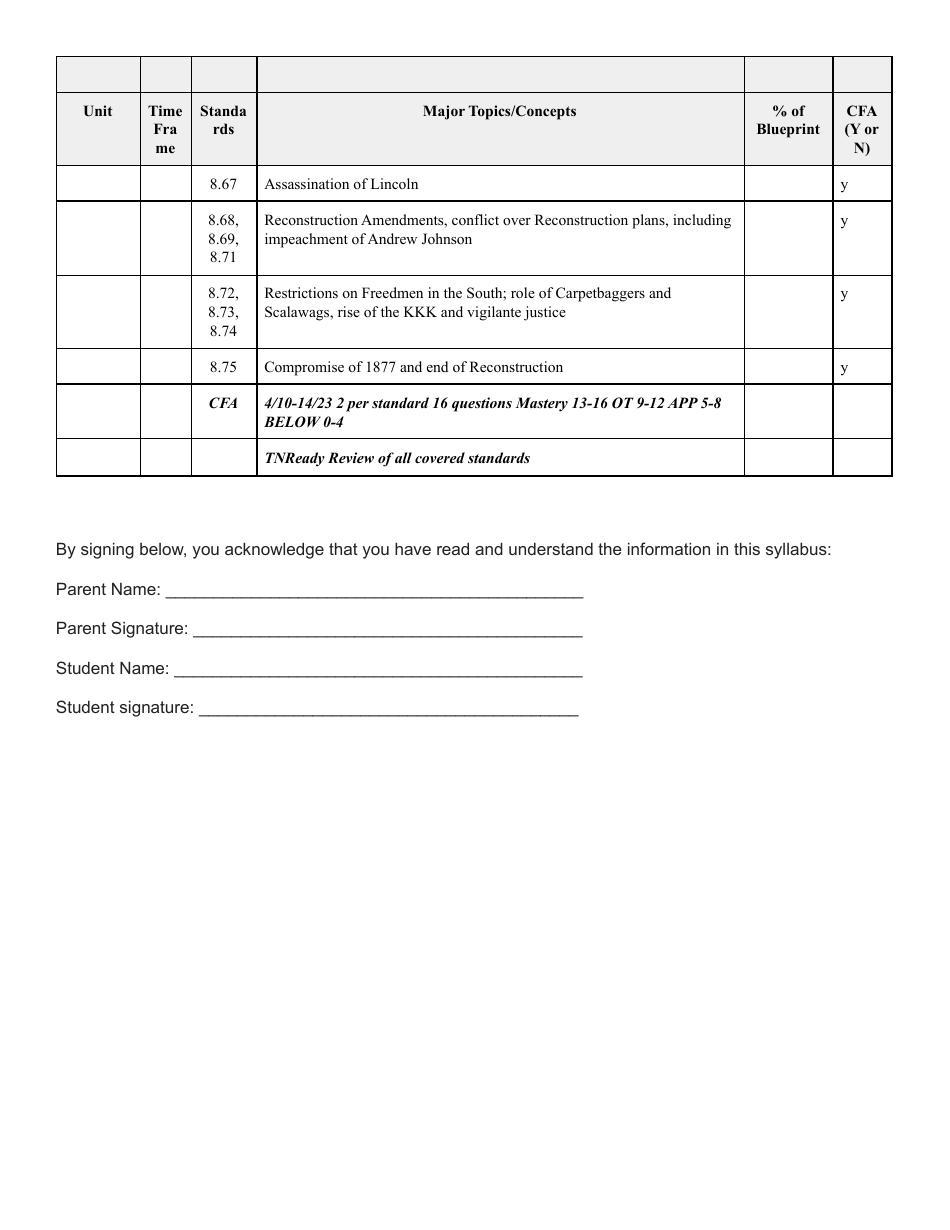 8th Grade US History Syllabus, Page 7