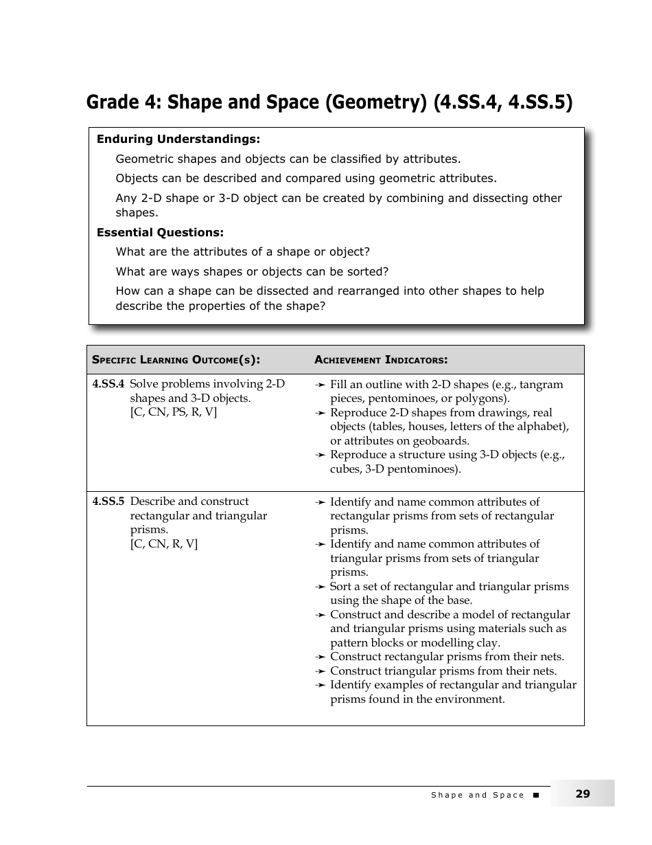 Grade 4 Mathematics Support Document for Teachers: Shape and Space, Page 29
