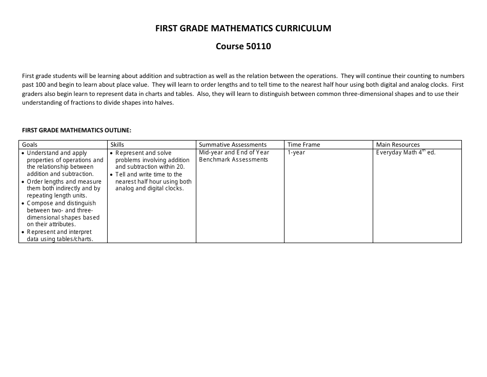 first-grade-mathematics-curriculum-download-printable-pdf-templateroller