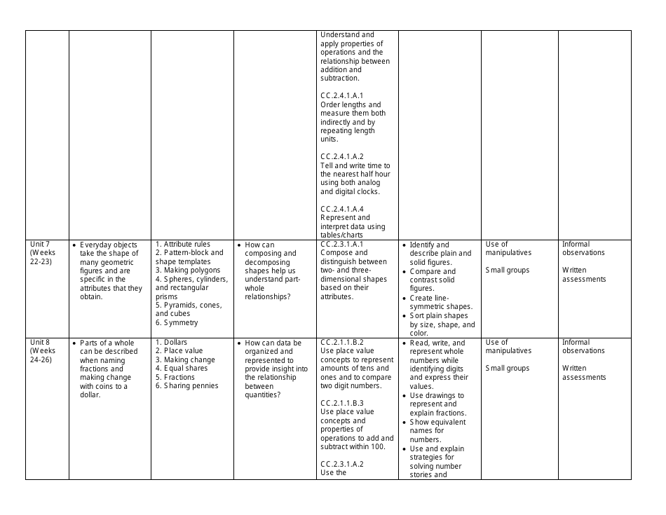 First Grade Mathematics Curriculum, Page 5