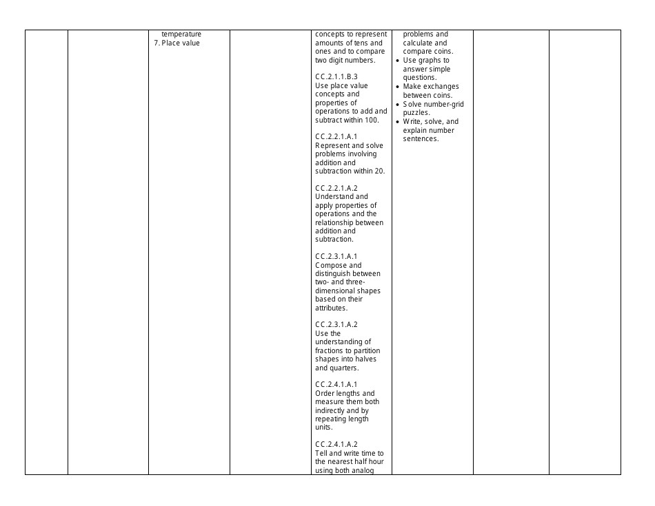 First Grade Mathematics Curriculum, Page 7