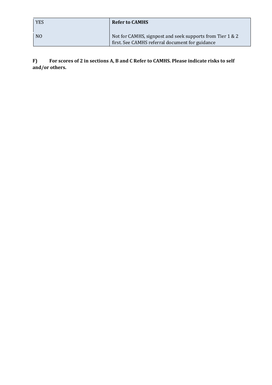 Child and Adolescent Mental Health Service Flow Chart - United Kingdom, Page 19
