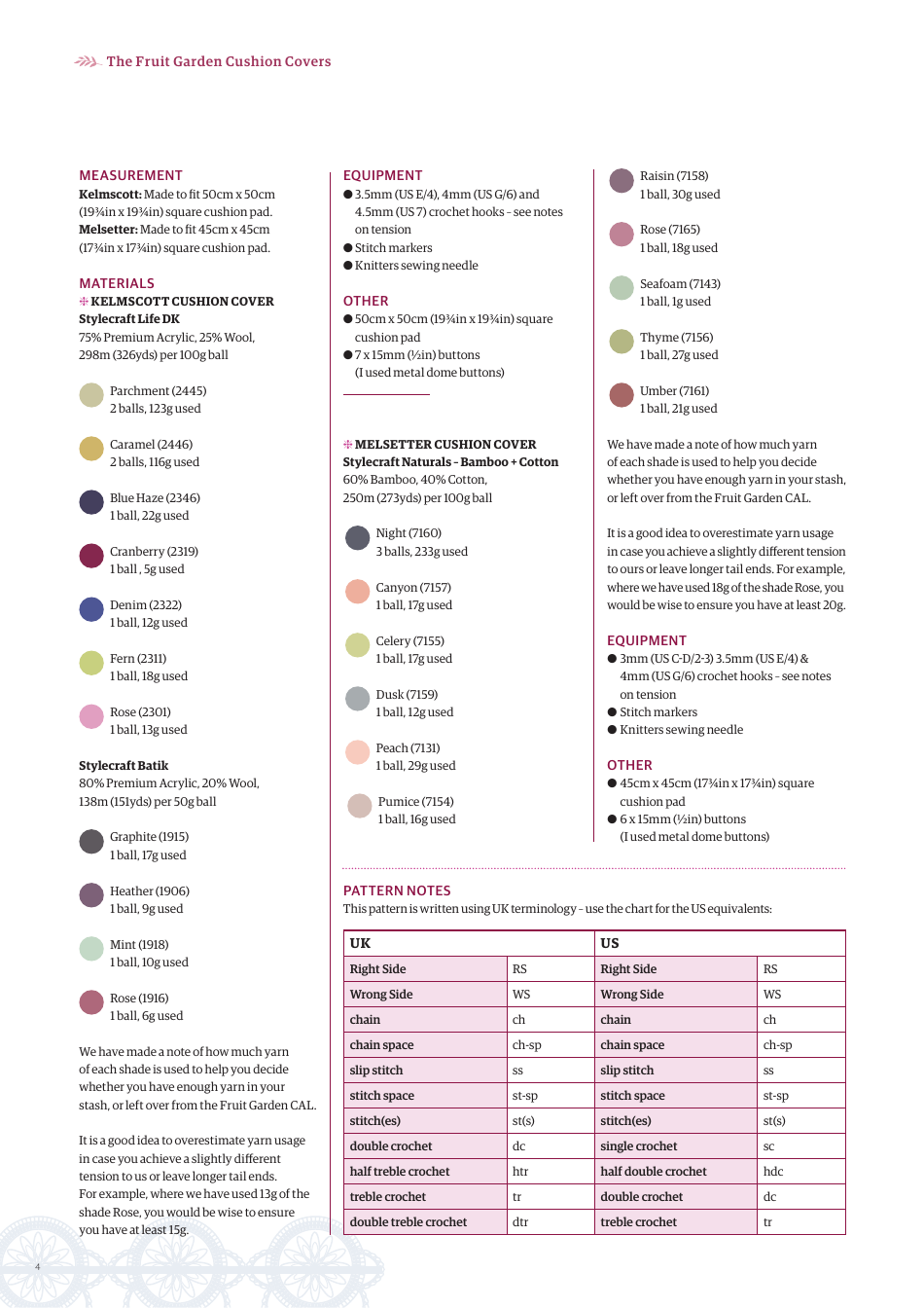 Fruit Garden Cushion Cover Crochet Pattern - Jane Crowfoot, Page 4