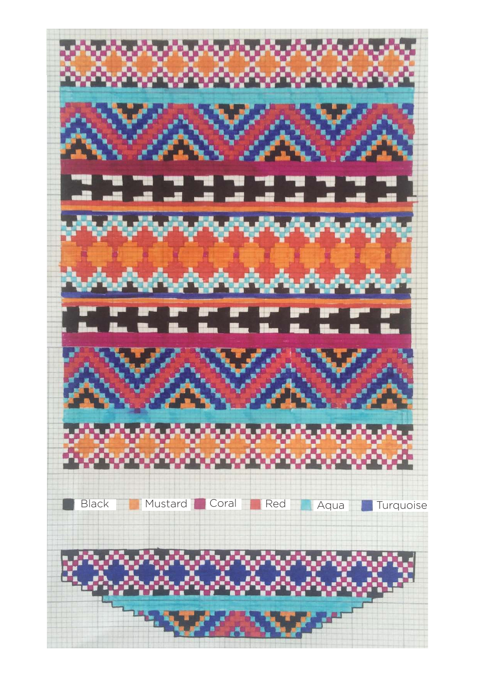 Aztec Clutch Cross Stitch Pattern Templates, Page 5