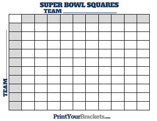 Document preview: Super Bowl 100 Squares Grid Template