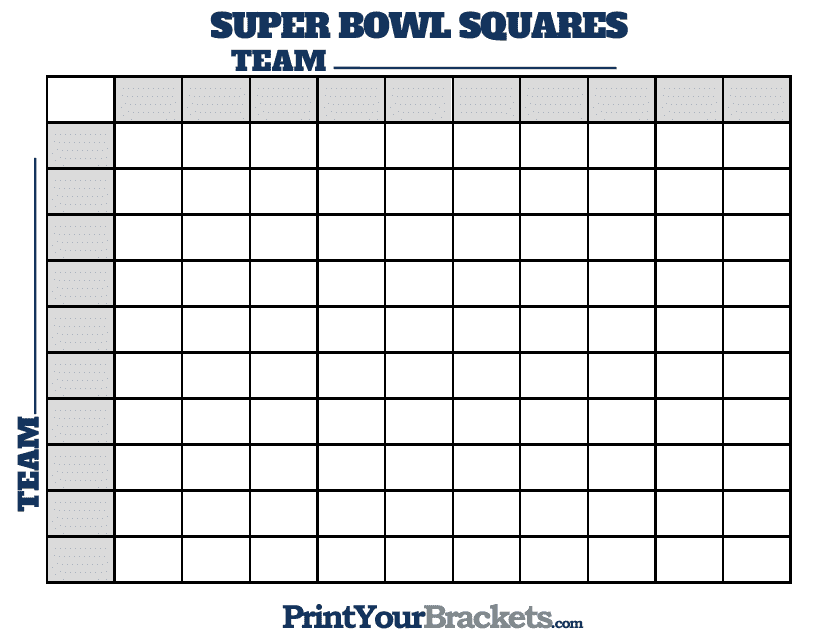 Super Bowl 100 Squares Grid Template