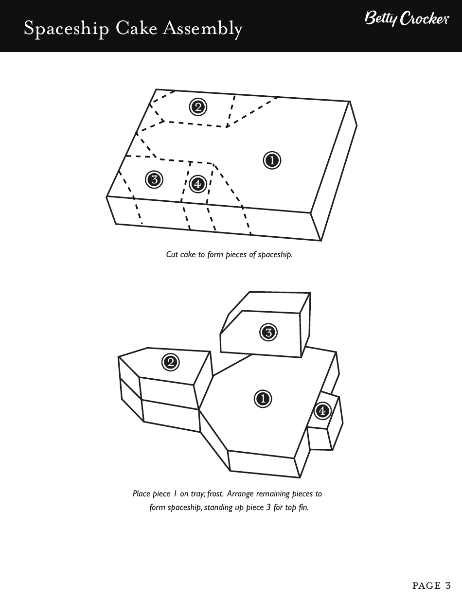 Spaceship Cake Template, Page 3