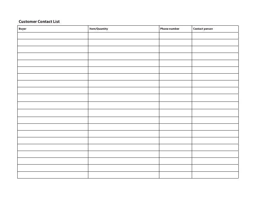 Customer Contact List