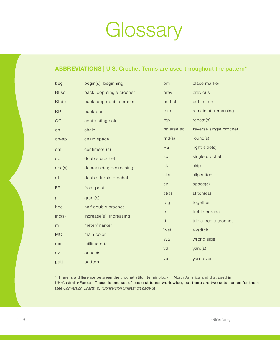 Sylvan Necklace Crochet Pattern, Page 6