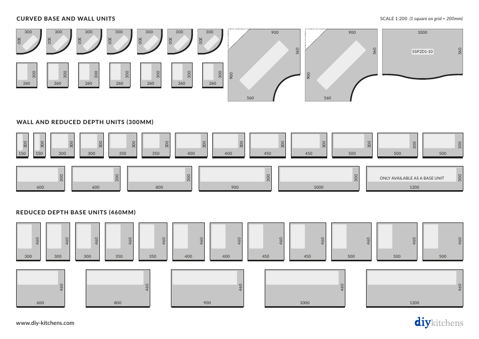 Kitchen Planner Template, Page 4
