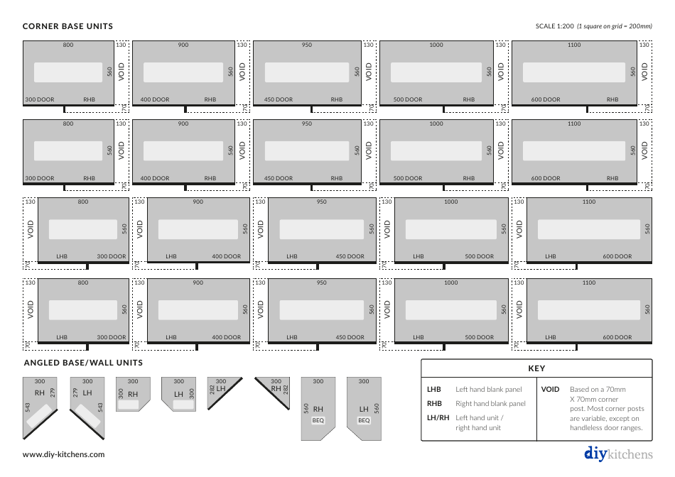 Kitchen Planner Template, Page 5