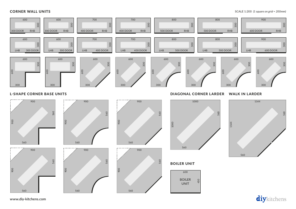 Kitchen Planner Template, Page 6