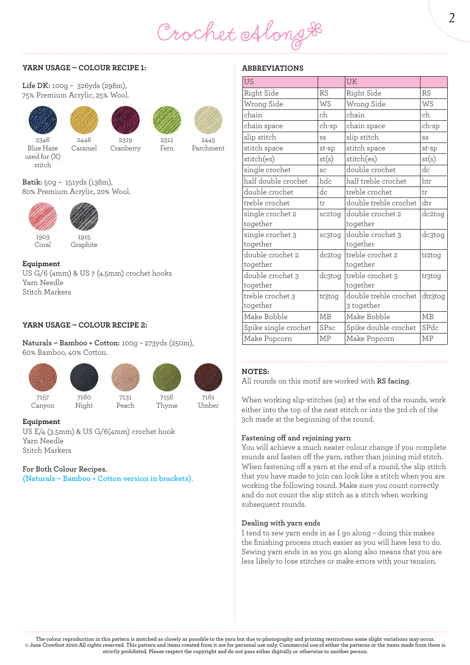 Fruit Garden Crochet Block Pattern, Page 3