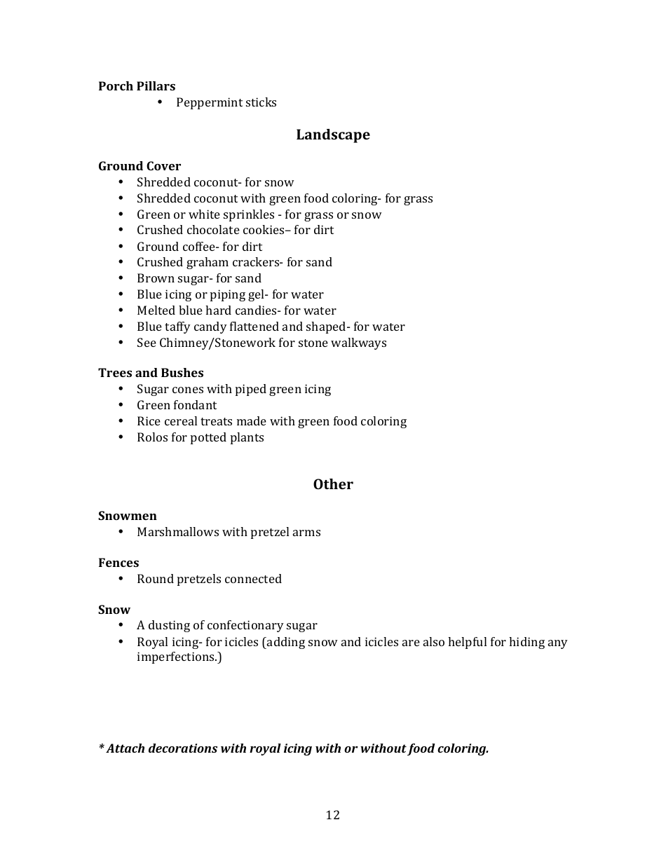 Gingerbread House Baking Templates, Page 12