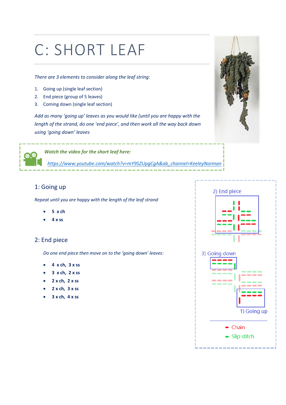 Crochet Vine Pattern, Page 11