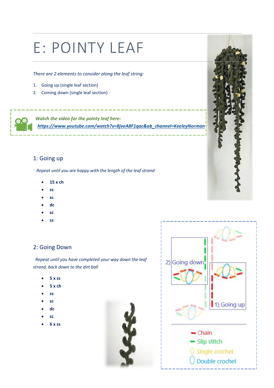Crochet Vine Pattern, Page 15