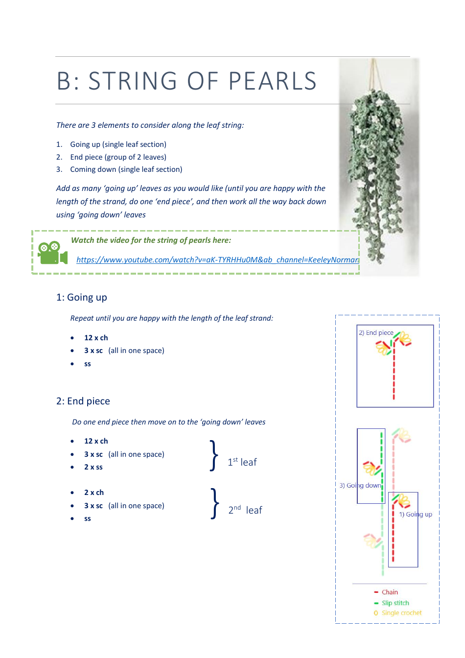 Crochet Vine Pattern, Page 9