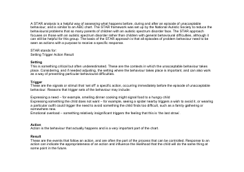 Behaviour Analysis Chart - Setting Trigger Action Result (Star) Approach, Page 3