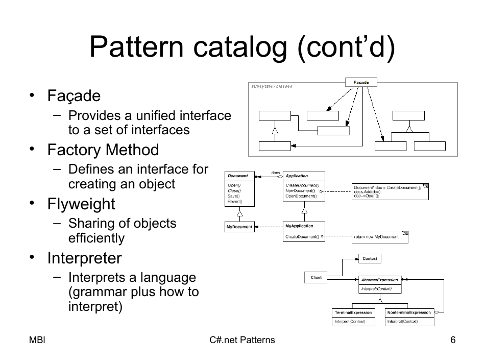 C# Patterns Cheat Sheet Download Printable PDF | Templateroller