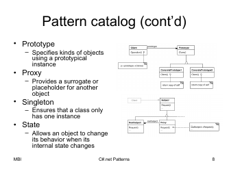 C# Patterns Cheat Sheet, Page 8