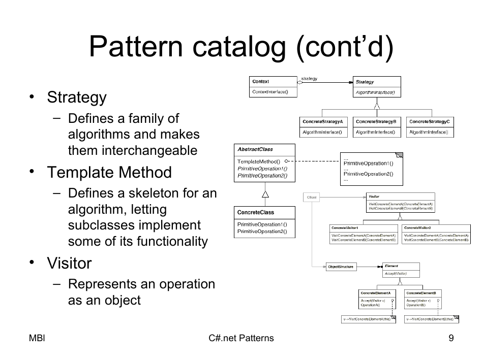 C# Patterns Cheat Sheet Download Printable PDF | Templateroller