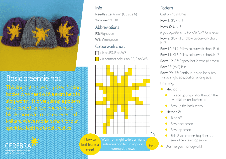 Basic Preemie Hat Knitting Pattern - Printable Document