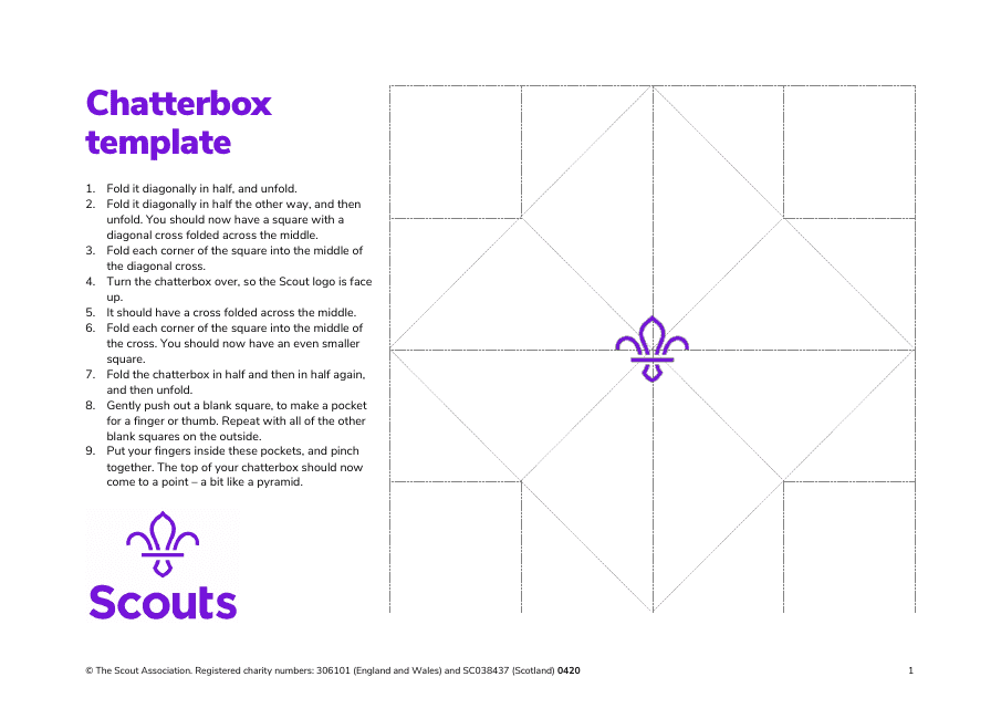 Chatterbox Template