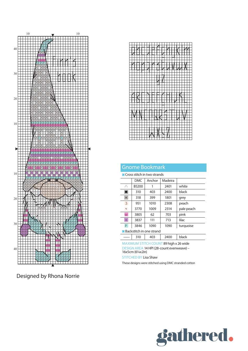 Gnome Bookmark Stitching Pattern