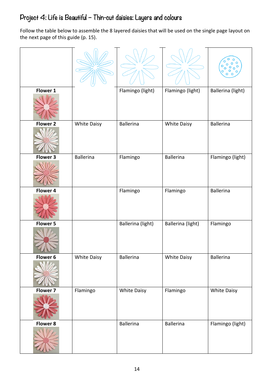 Daisy Scrapbooking Patterns, Page 14
