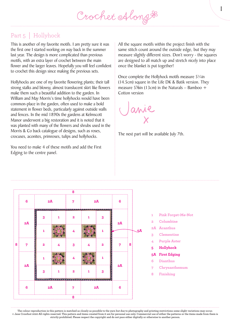 Fruit Garden Crochet Pattern - Part 5, Page 2
