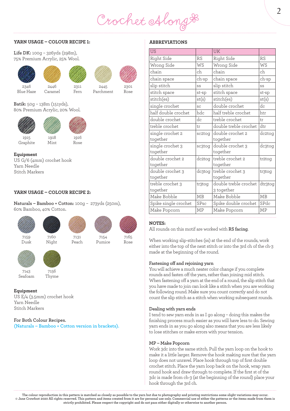 Fruit Garden Crochet Pattern - Part 5, Page 3