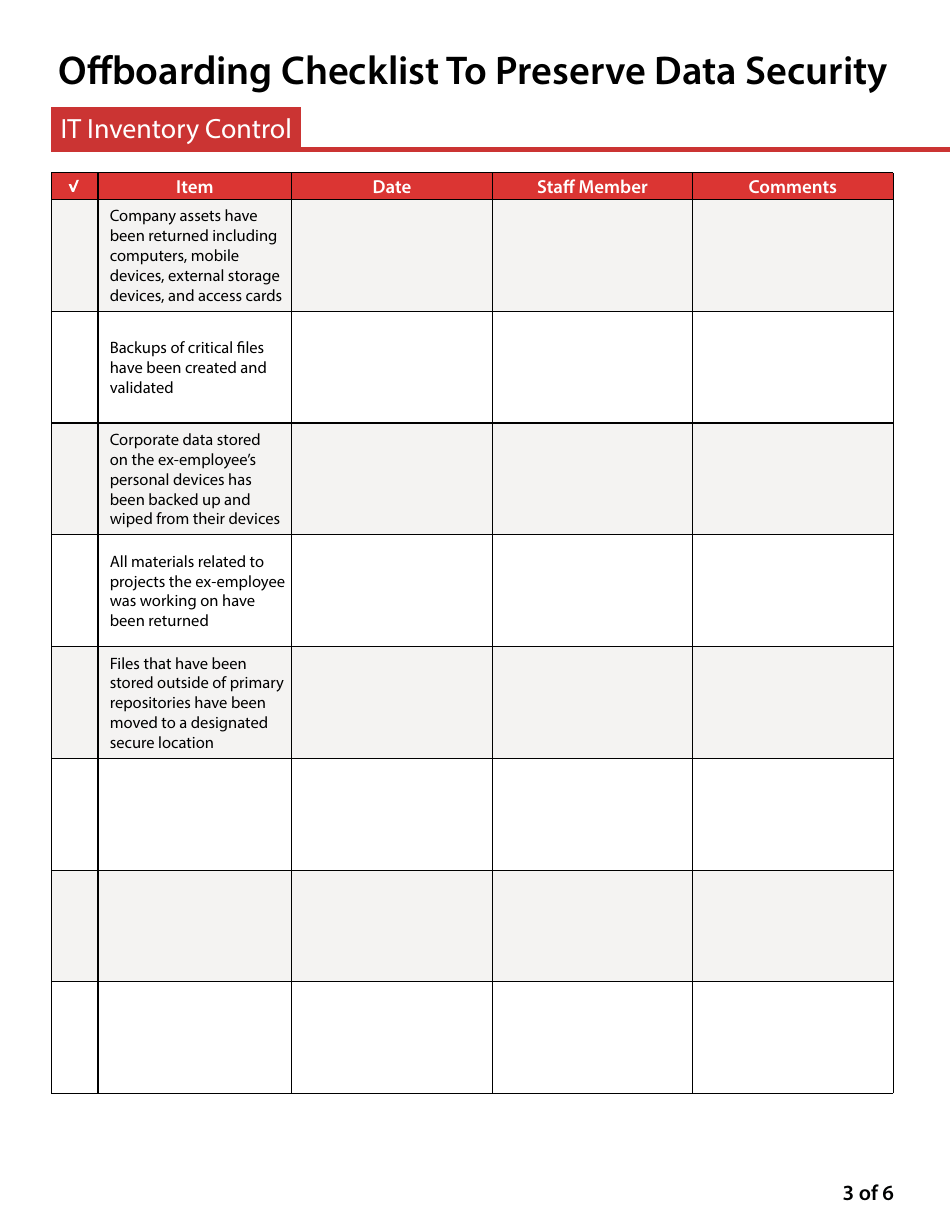 Offboarding Checklist to Preserve Data Security, Page 4