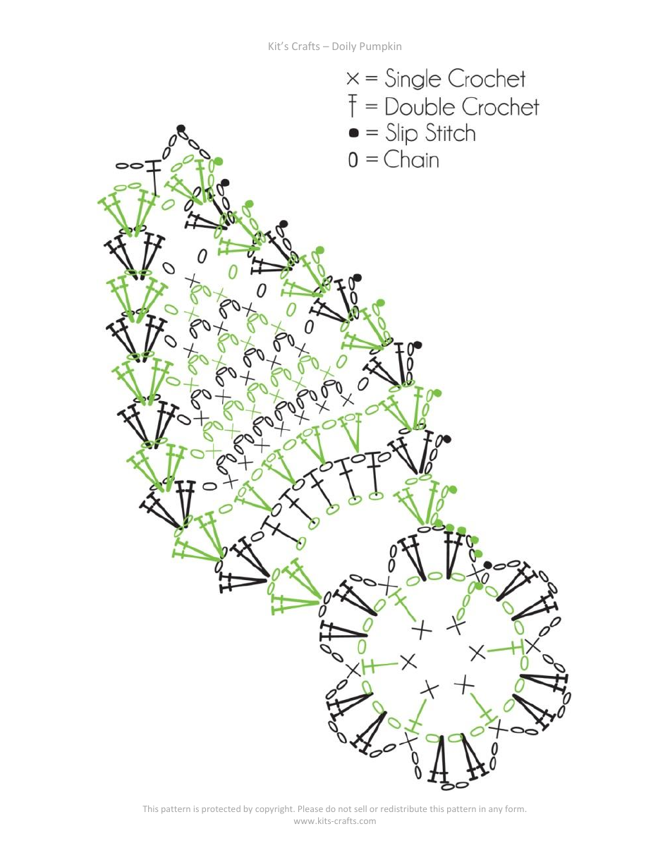 Doily Pumpkin Crochet Pattern Template, Page 4