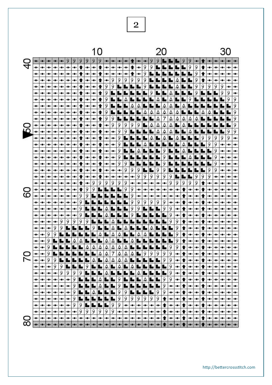 Flowers Bookmark Cross-stitch Pattern, Page 3