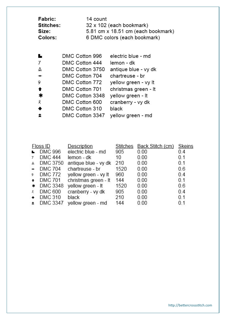 Flowers Bookmark Cross-stitch Pattern, Page 8