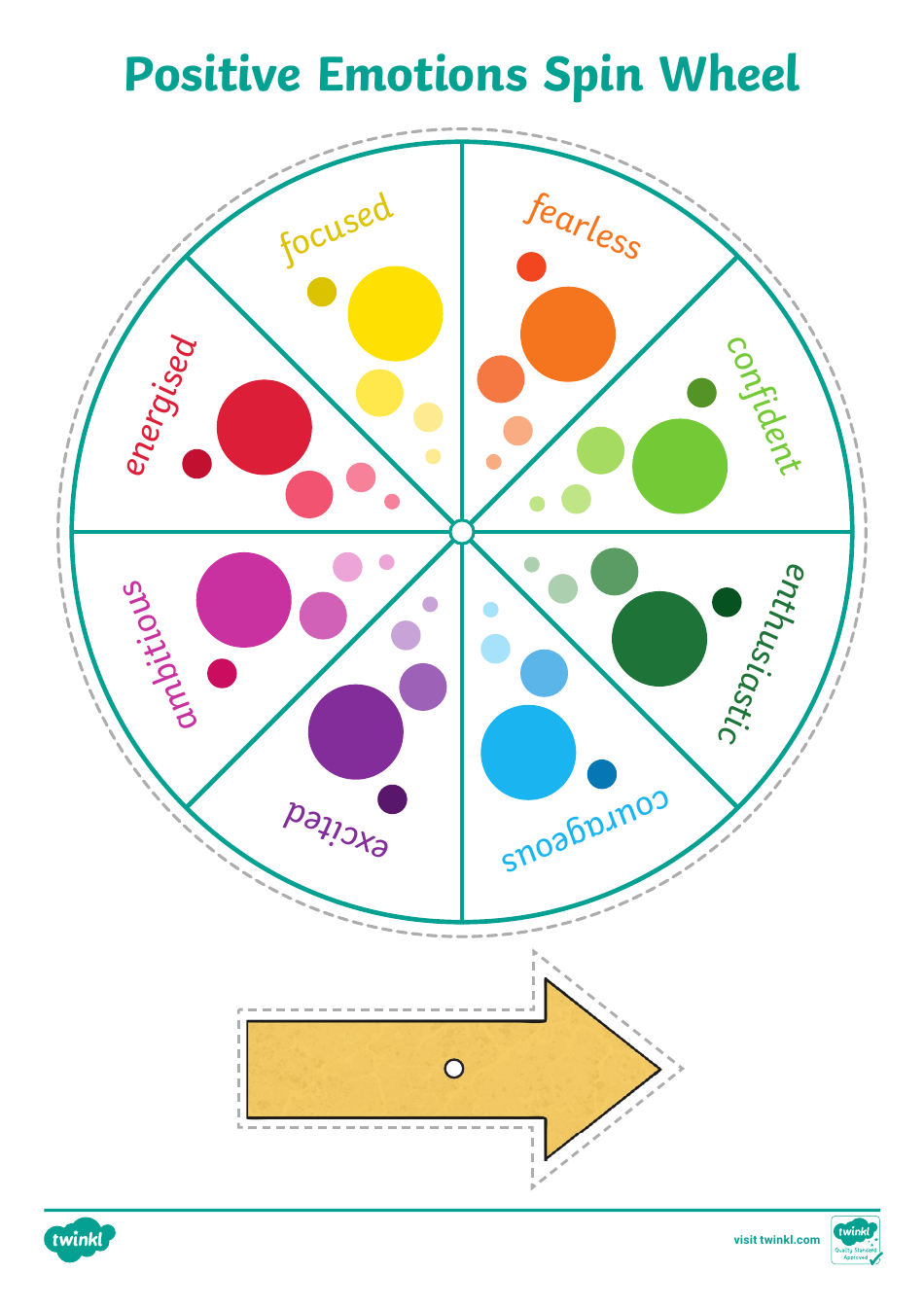 Positive Emotions Spin Wheel Template, Page 1