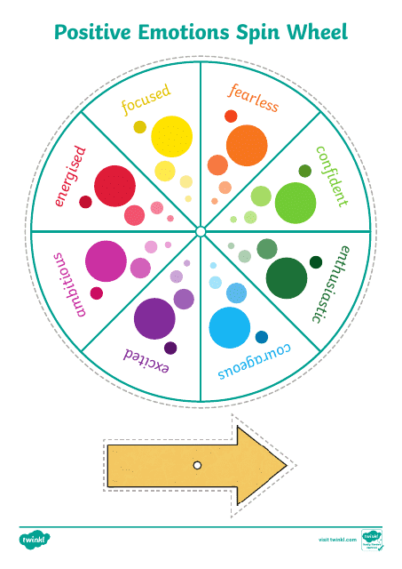 Positive Emotions Spin Wheel Template