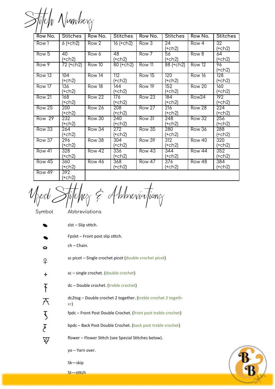 Flower Child Shawl Crochet Pattern, Page 3