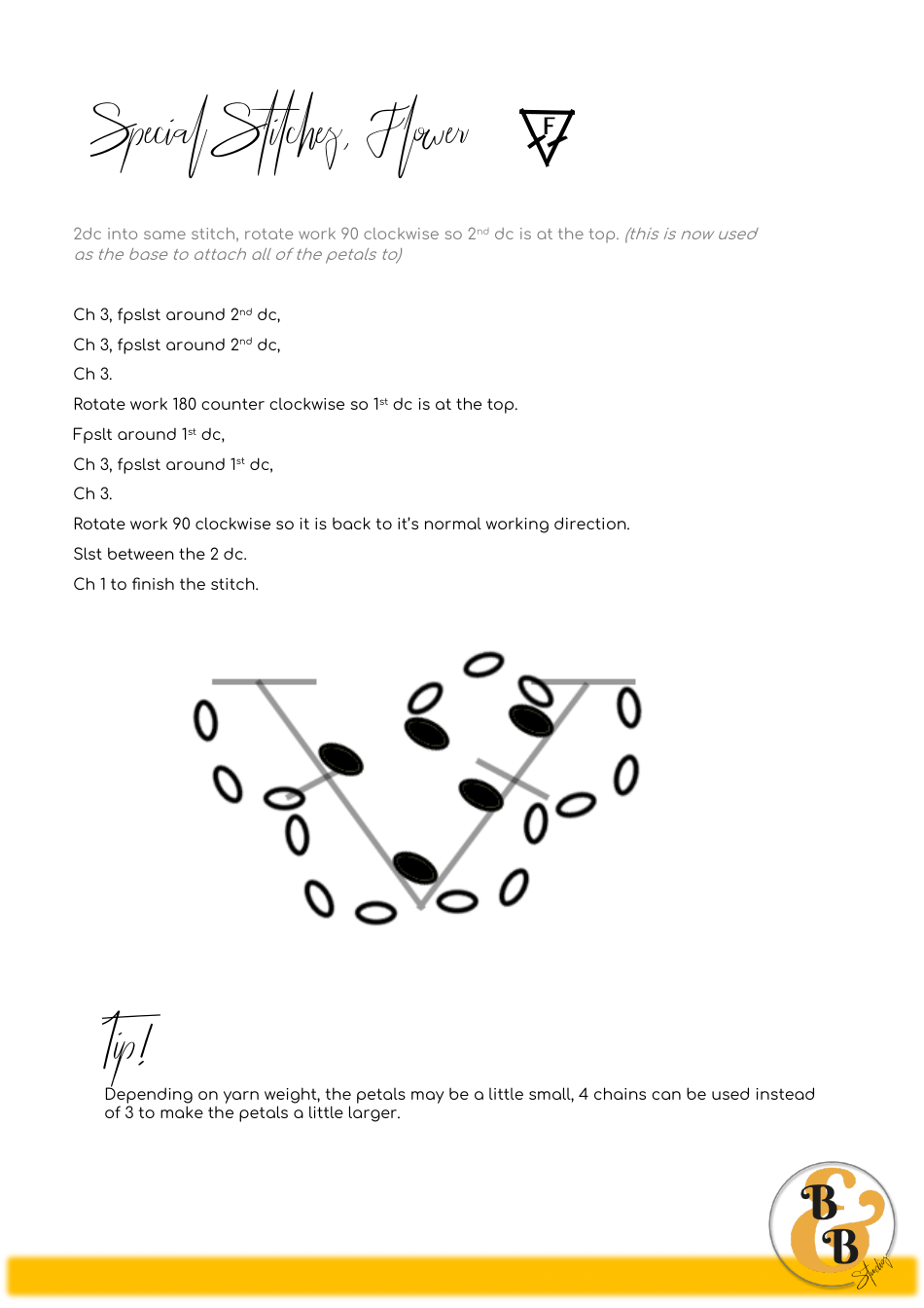 Flower Child Shawl Crochet Pattern, Page 4