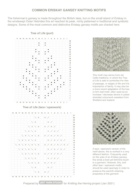 Eriskay Gansey Knitting Motif Patterns Preview - A sneak peek at the beautiful traditional knitting patterns inspired by the unique Eriskay Gansey technique.
