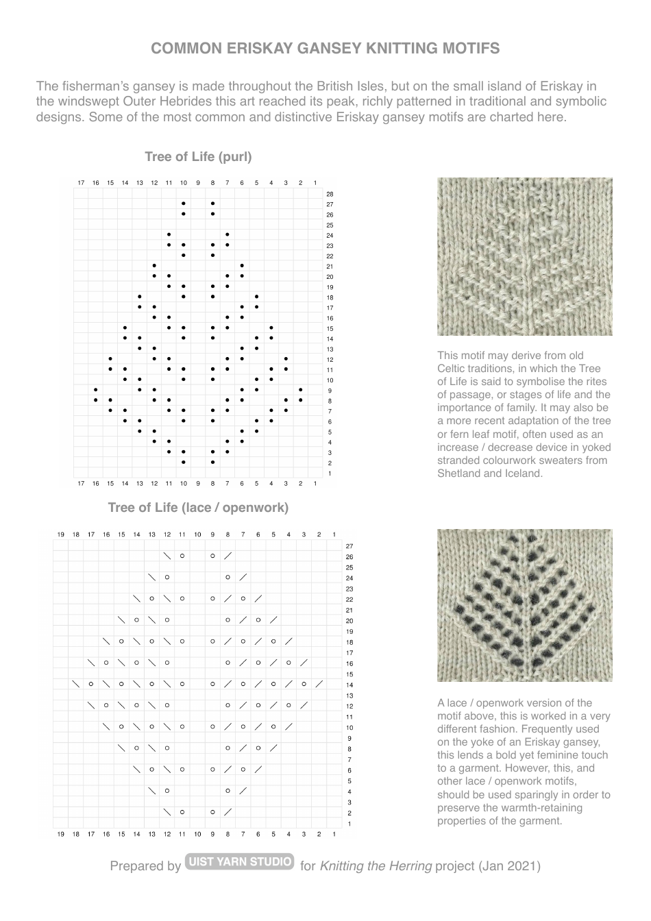 Eriskay Gansey Knitting Motif Patterns Download Printable PDF ...