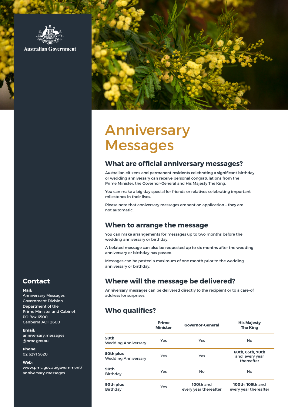 Anniversary Message Request - Australia, Page 1